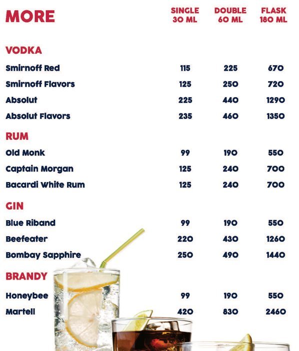 FC Grill House - FC Road - Pune image 4